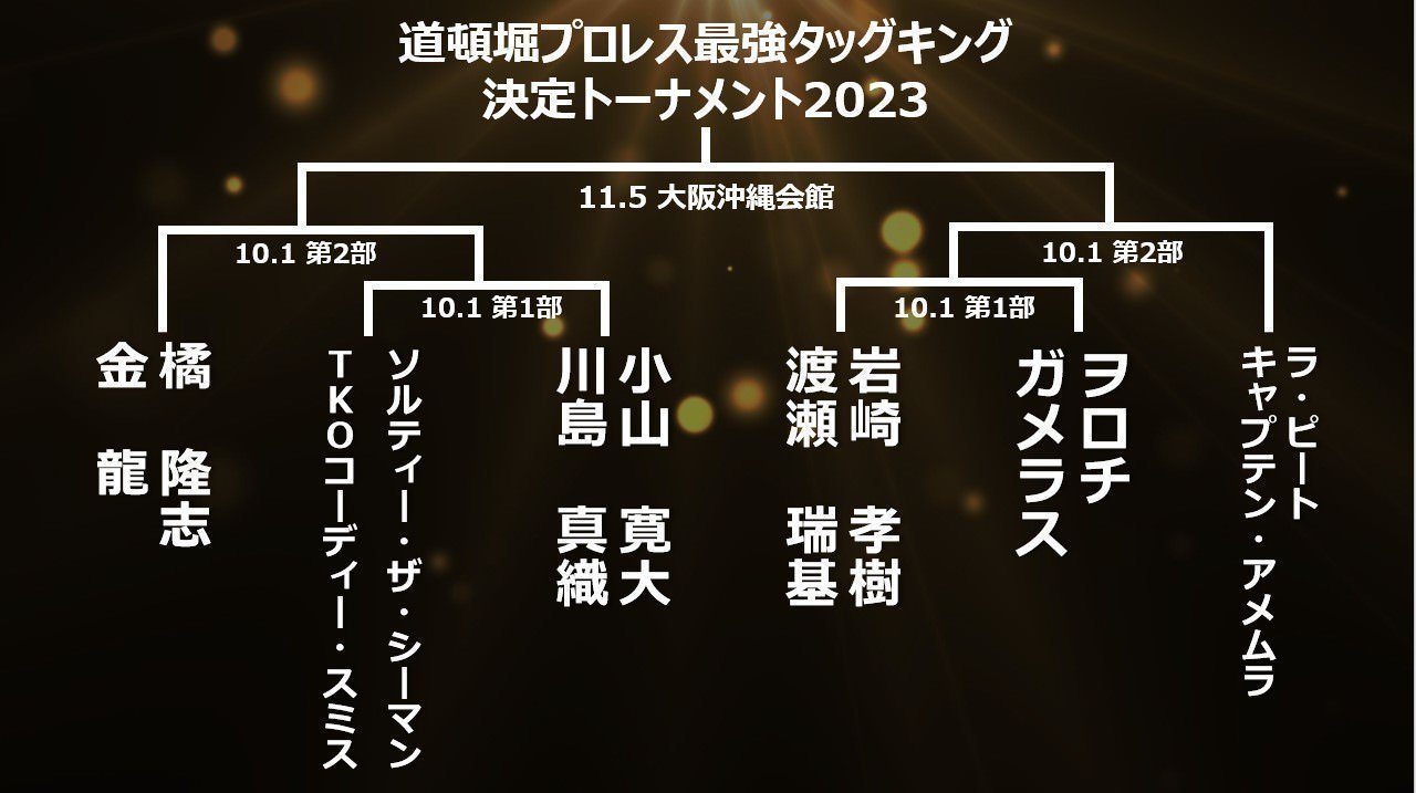 【道頓堀プロレス】道頓堀最強タッグキング決定トーナメント2023、興奮の戦いが開幕間近！