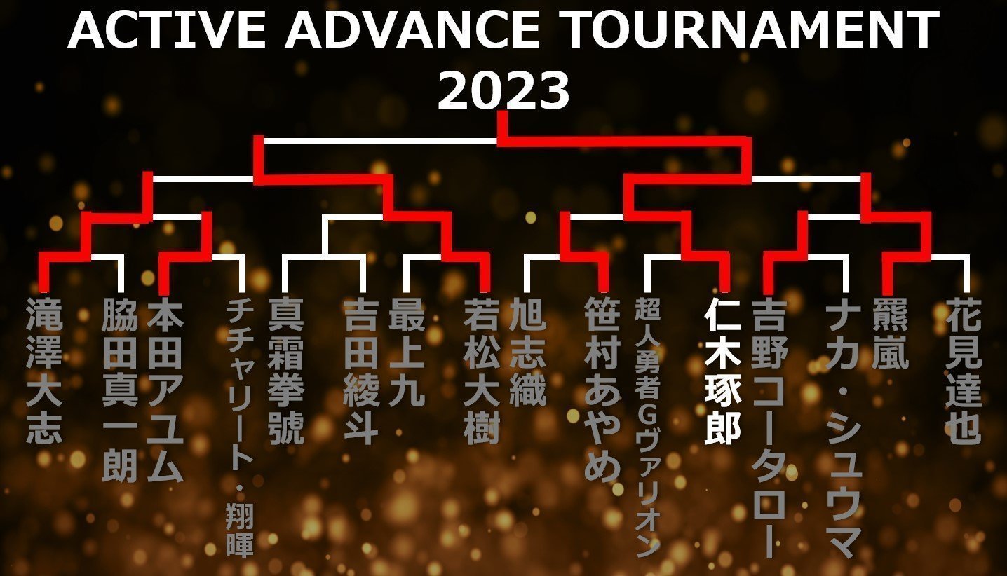 【2AW】最強戦士決定トーナメント「ACTIVE ADVANCE TOURNAMENT2023」閉幕！熱戦の果てに仁木琢郎が栄冠を手に！