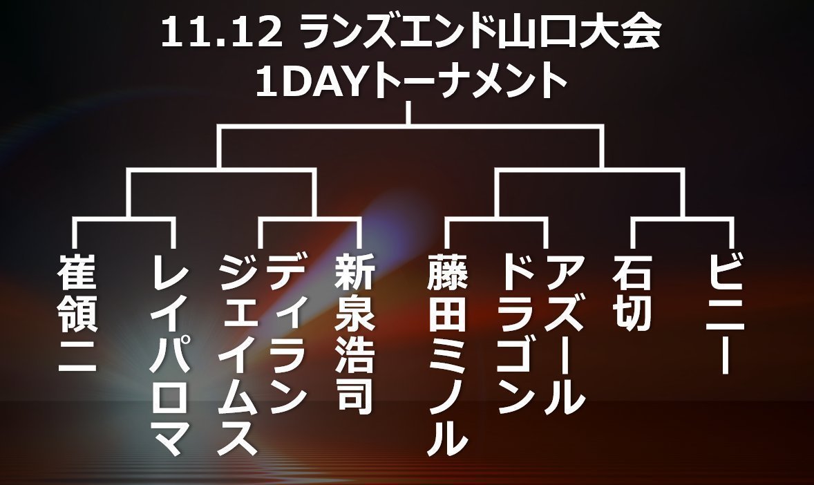 【ランズエンド】11.12山口大会興奮必至！最強決定1DAYトーナメント組み合わせ決定！熱き闘いが始まる！