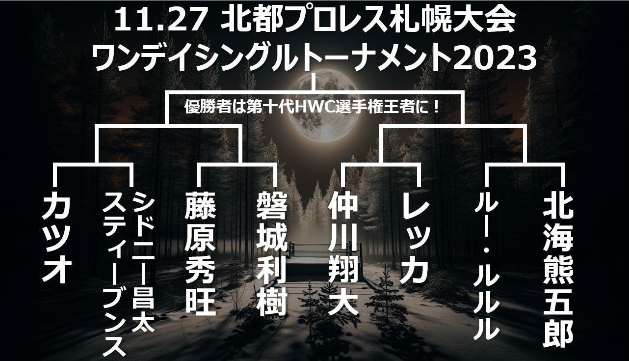 【北都プロレス】一夜限りの熱戦！11.27札幌大会 1DAYトーナメントの組み合わせがついに発表！