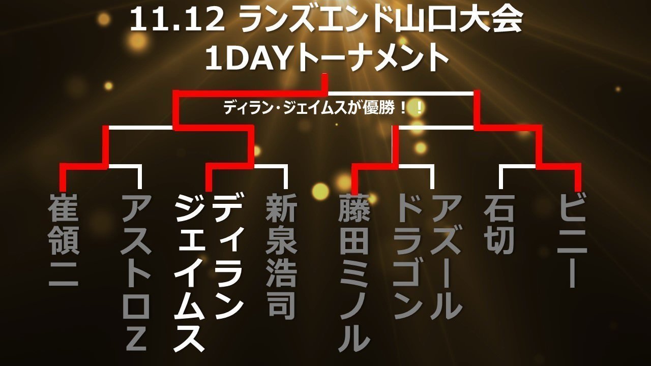 【ランズエンド】11.12山口大会1DAYトーナメント！ディラン・ジェイムスが熱戦を制し優勝を手に！