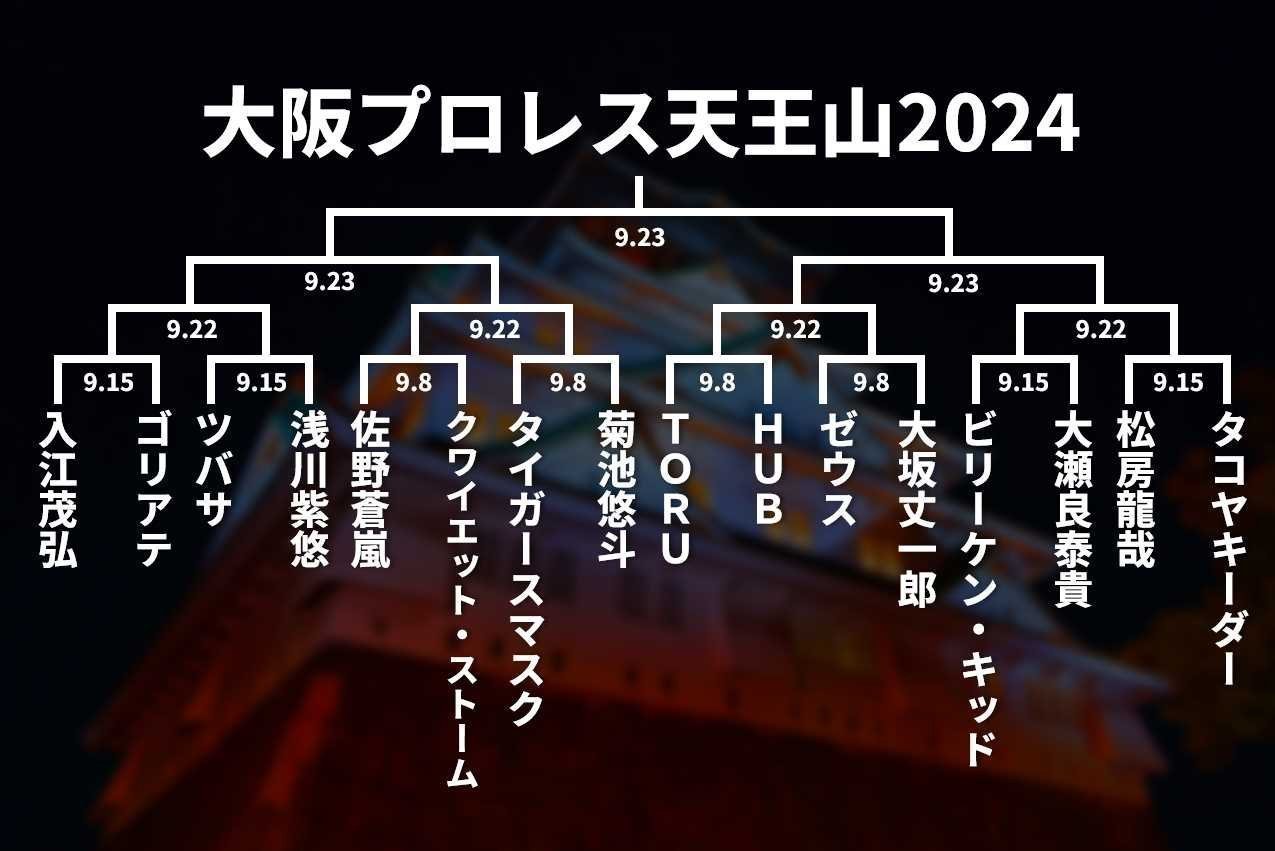 【大阪プロレス】最強決定シングルトーナメント「天王山2024」9.8大阪で開幕！今年も感動の戦いが始まる！